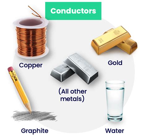 10 Examples Of Electrical Conductors And Insulators, 59% OFF