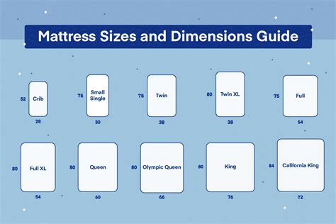 Australian Standard Mattress Size Chart