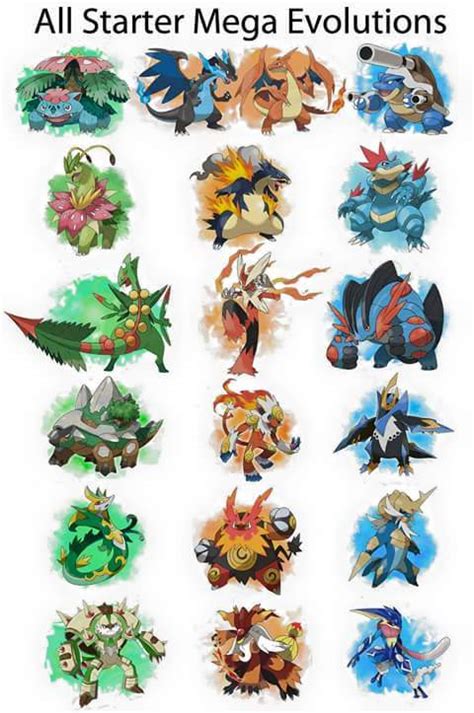 Pokemon Mega Evolution All Starters