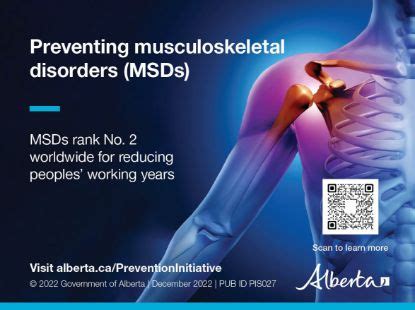 OHS Resource Portal. Musculoskeletal disorders