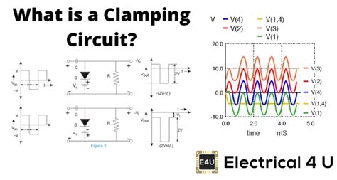 Clamper Circuit: What is it? (Diode & Voltage Clamping Circuit ...