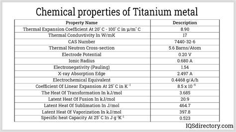 Materials With High Strength Tests - 2302 Words | Report Example