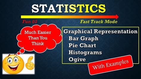 Fun 03: Statistics| Ogive| Types of Ogive| Pie Chart| Bar Graph ...