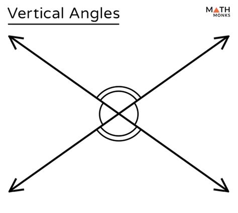 Vertical Angles – Definition, Theorem with Examples