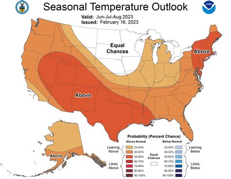 Climate Prediction Center Releases Newest Summer Outlook: Warm and Wet ...