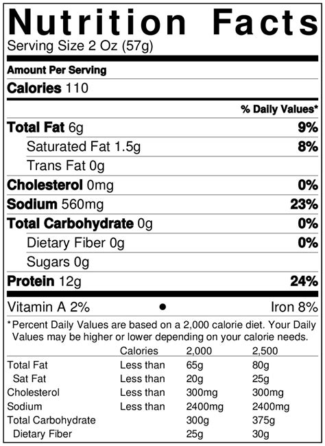 Supplier Mackerel Nutrition for Health Benefits - Mackerel Fish ...