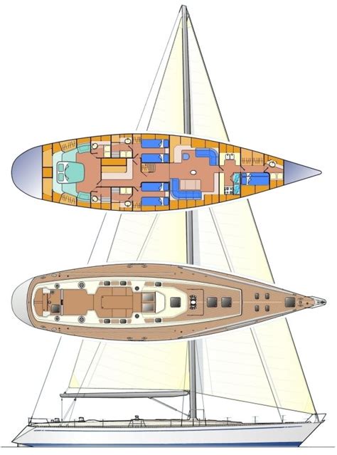 Sloop Rigging Diagram