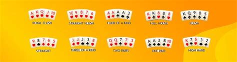 A Guide & Tips To Pusoy Dos: How To Play Filipino Poker Online ...