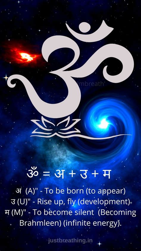 Meaning of om mantra - ॐ simple full om symbol meaning in English ...