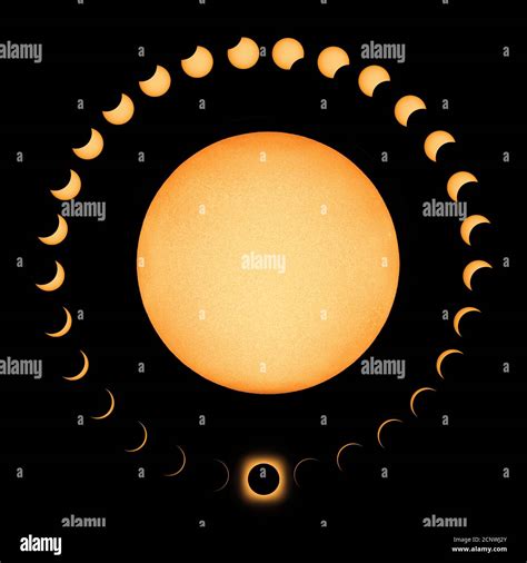 Total Solar Eclipse phases, Composite Solar Eclipse Stock Photo - Alamy