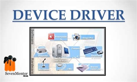 Hardware Device Drivers | SevenMentor