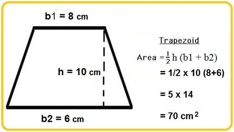 finding the area of trapezoid | Math lessons, Math methods, Teaching ...