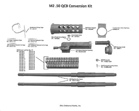 M2 Machine Gun Parts