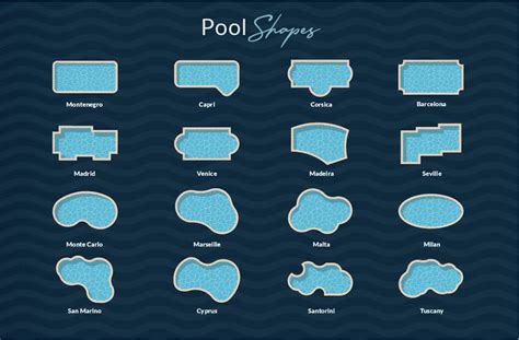 16 Different Types of Pool Shapes & Designs | How to Choose Pool