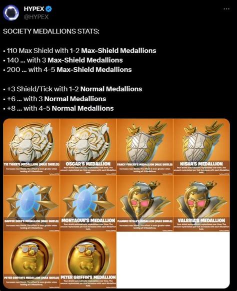 What are Society Medallions in Fortnite? Where to Find Them and What ...