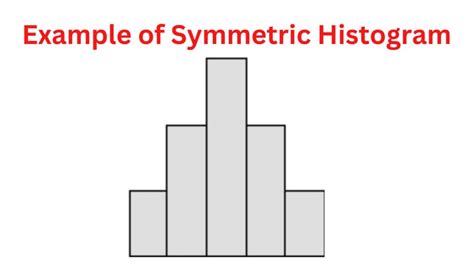 Symmetric Histogram - Examples and Making Guide