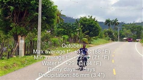 Seasons in the Dominican Republic: Temperature and Climate by Month ...