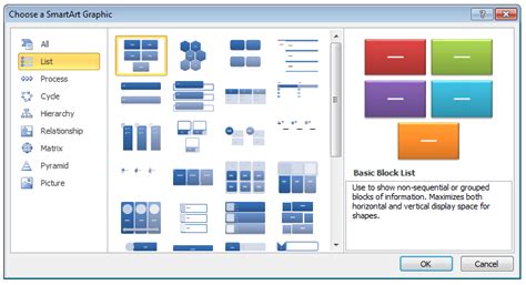 5 SmartArt Layouts that You Should Be Using in PowerPoint — Active Presence