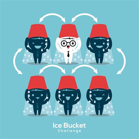 The Ice Bucket Challenge brings major breakthrough - Owl Connected