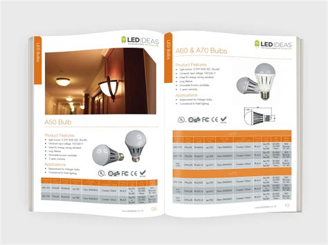 LED Product Catalogue | LED Ideas