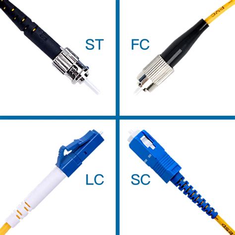 3M Fiber Optic Patch Cord SC/FC/ST/LC UPC Connector SM Pigtail Single ...