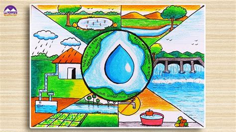 How To Draw Water Conservation Poster Drawing Types Of Save Water | The ...