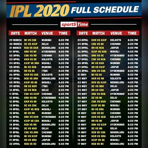 IPL 2020 SCHEDULE | Ipl, Cricket in india, Schedule