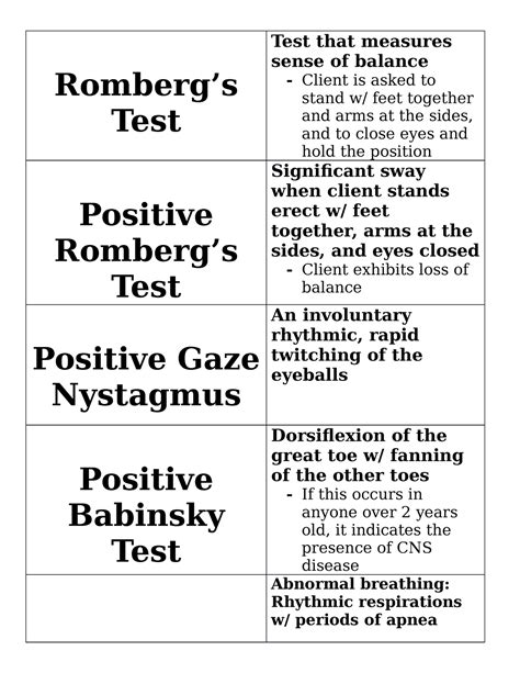 Nclex - Chapter 12 Flashcards (Saunders) - Romberg’s Test Test that ...