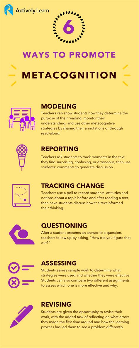 Mastering Metacognition: The What, Why, and How