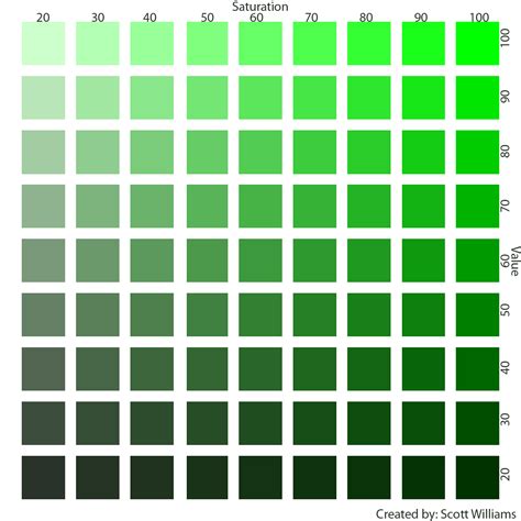 green color chart from light to dark | Eve's Nuptuals | Pinterest ...