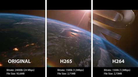 H 264 vs H 265 | CCTVSG.NET