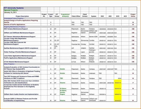 Kpi Spreadsheet for Kpi Spreadsheet Template Excel Social Media ...