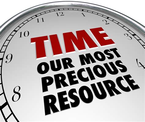 knowledge2succeed | Time is our Most Precious Resource | Zarrilli ...