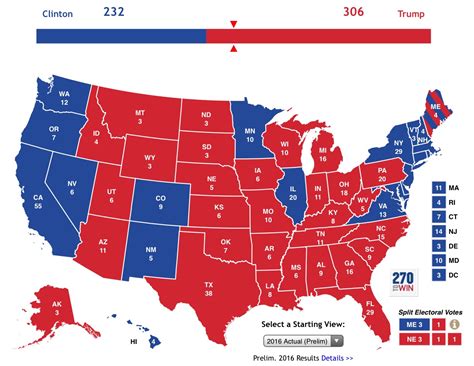 Elezioni Americane 2016, oltre la finestra sul cortile | QUADERNI AMERICANI