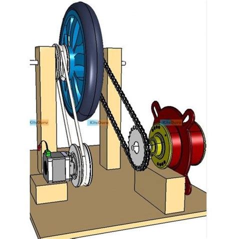 BE mechanical projects, Mechanical projects,BE mechanical project Kit ...