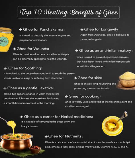 Benefits of Ghee For Hair |10 Different Ways to Utilize Ghee for Hair ...