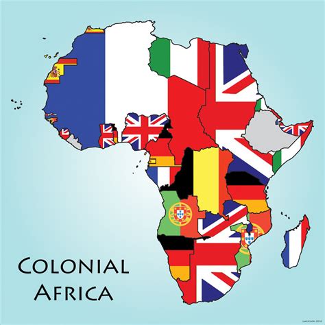 The Colonization of Africa