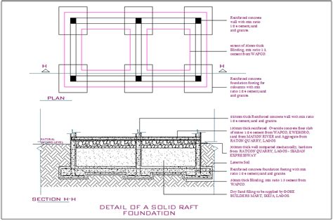 Raft foundation detail dwg file, raft foundation detail plan area and ...