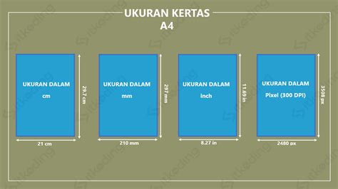 Ukuran Kertas A4 dalam cm, mm, inci & pixel yang Benar