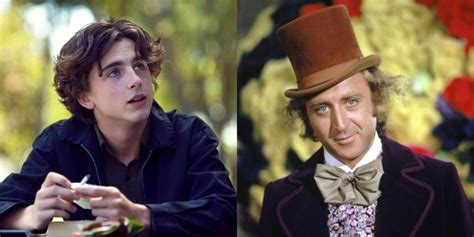 Original Willy Wonka Cast Gives Thoughts On Timothée Chalamet As Wonka ...