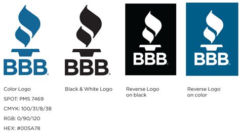 Bbb Logo Horizontal Png