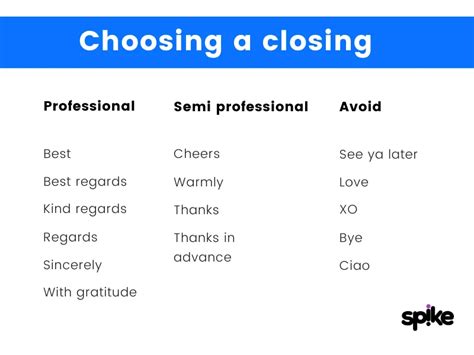 How to End an Email: A Step by Step Guide | Spike