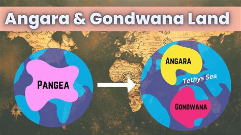 Pangea, Angara & Gondwana Land: Supercontinents