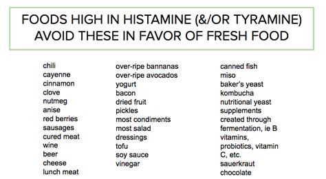 Histamine Intolerance: What it is, and Foods to Avoid (Video ...