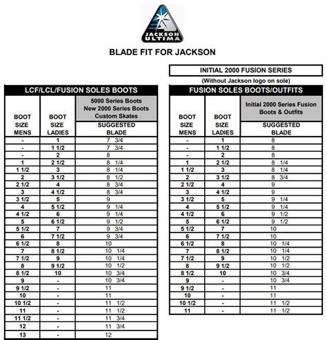 Jackson Sizing Chart