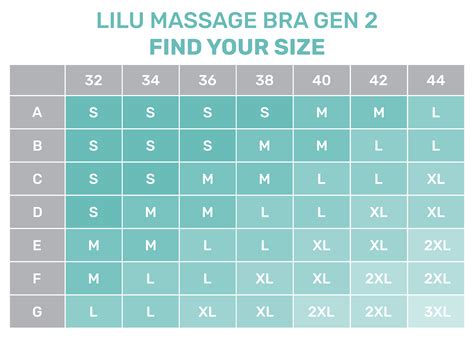 Bra size chart | Dresses Images 2022