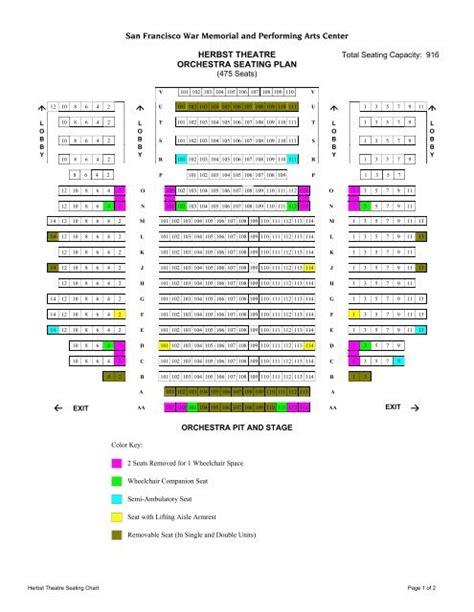 Sf Opera House Seating Chart | Brokeasshome.com