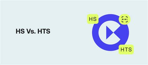 Harmonised System Code vs Harmonised Tariff Schedule