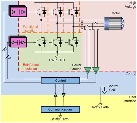 Ac Dc Inverter Wiring Diagram