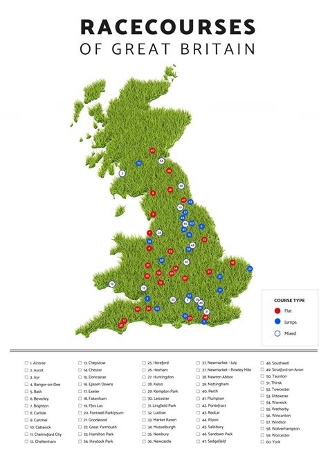 Racecourse map of Great Britain Great poster to tick off all | Etsy